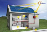 Improving Lives with Solar Panels for All Your Energy Needs